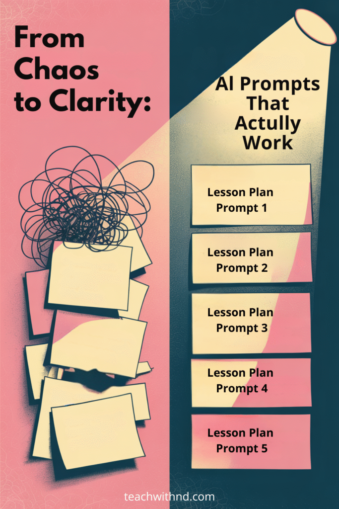 7 Time-Saving AI Prompt Formulas for Smarter Lesson Planning 8 Split design showing tangled notes on one side and an organized list of lesson plan prompts under a spotlight, illustrating how ai prompt formulas bring clarity to lesson planning.